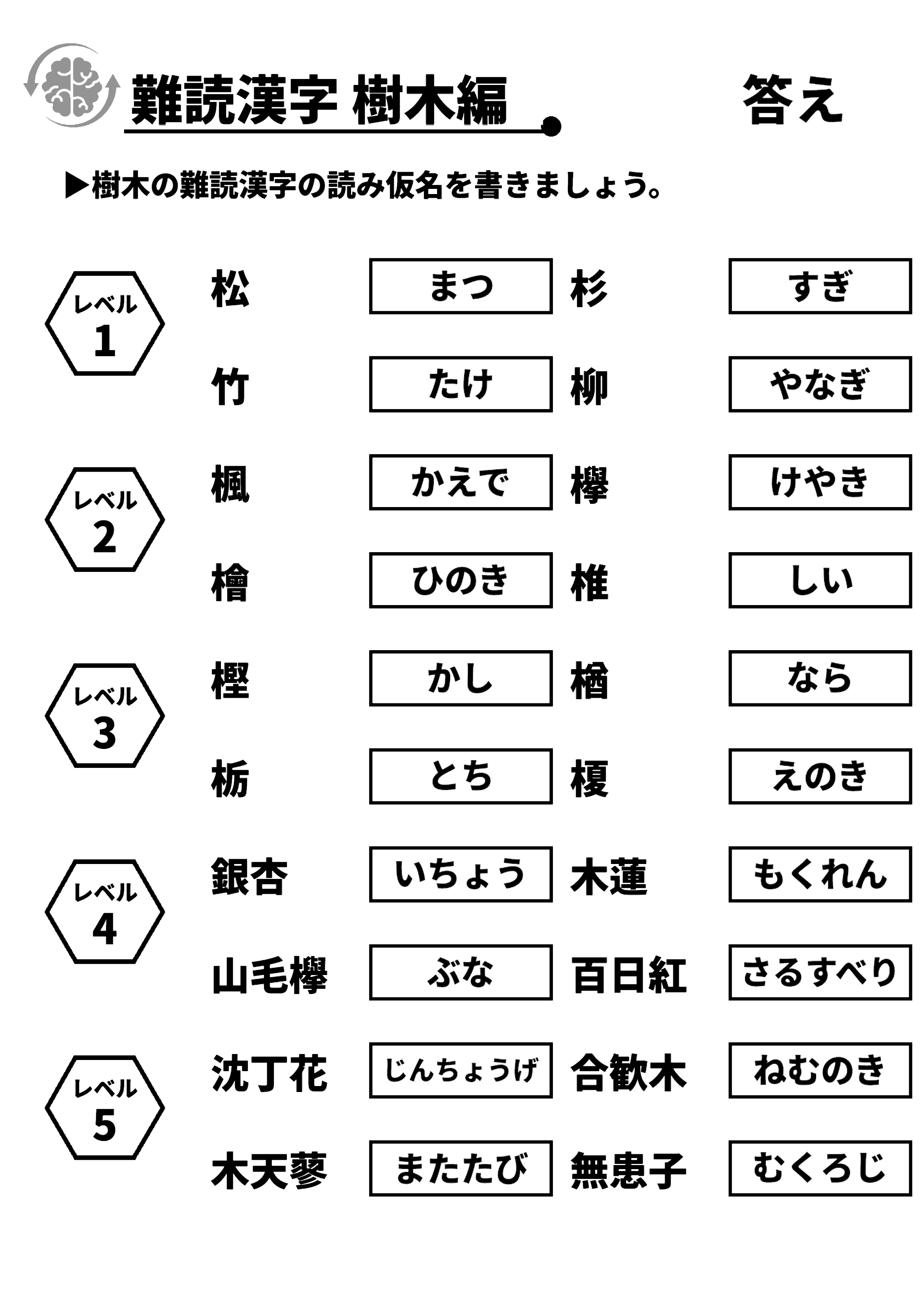 難読漢字_樹木編_答え 脳トレプリント