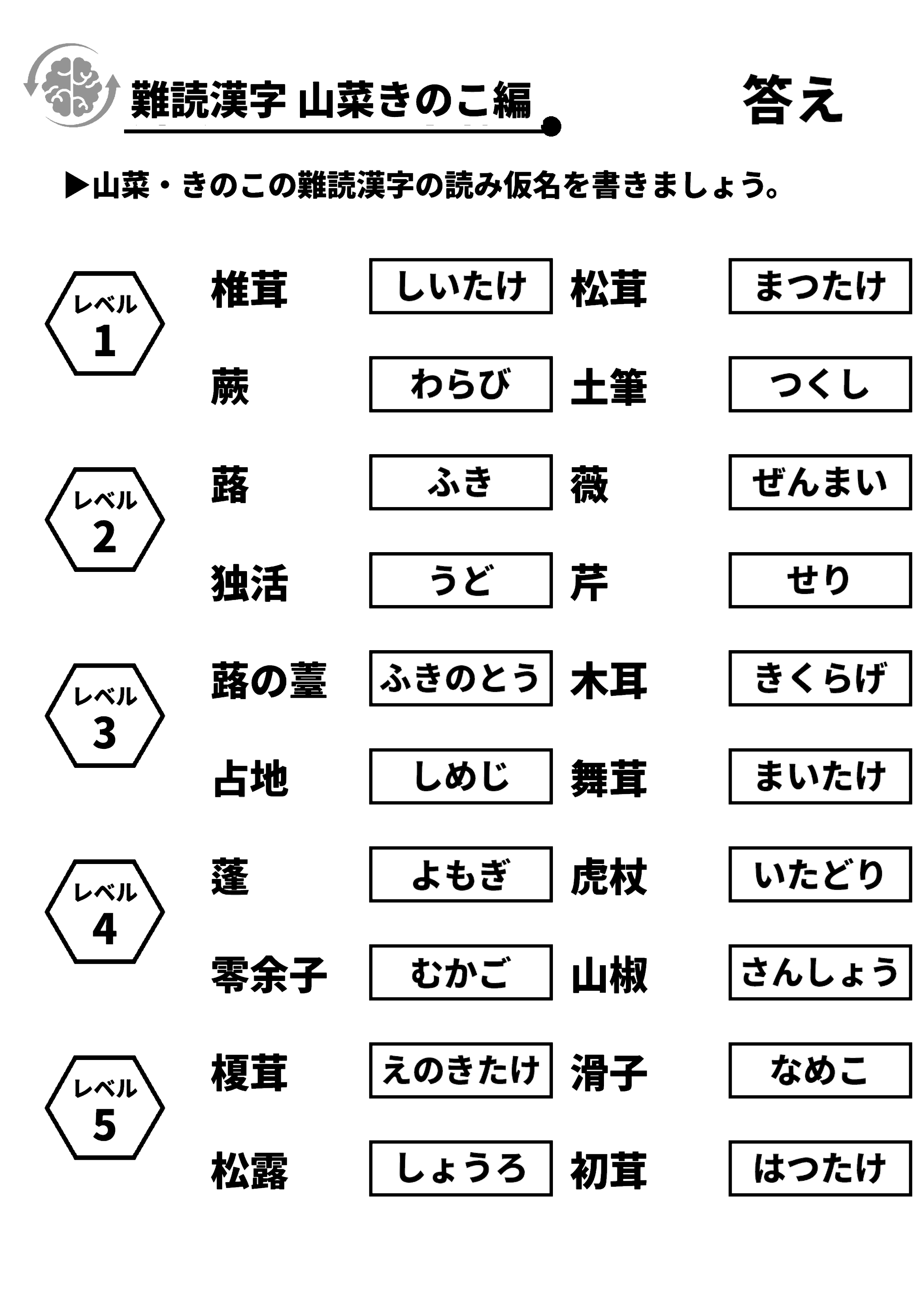 難読漢字_山菜きのこ編_答え 脳トレプリント